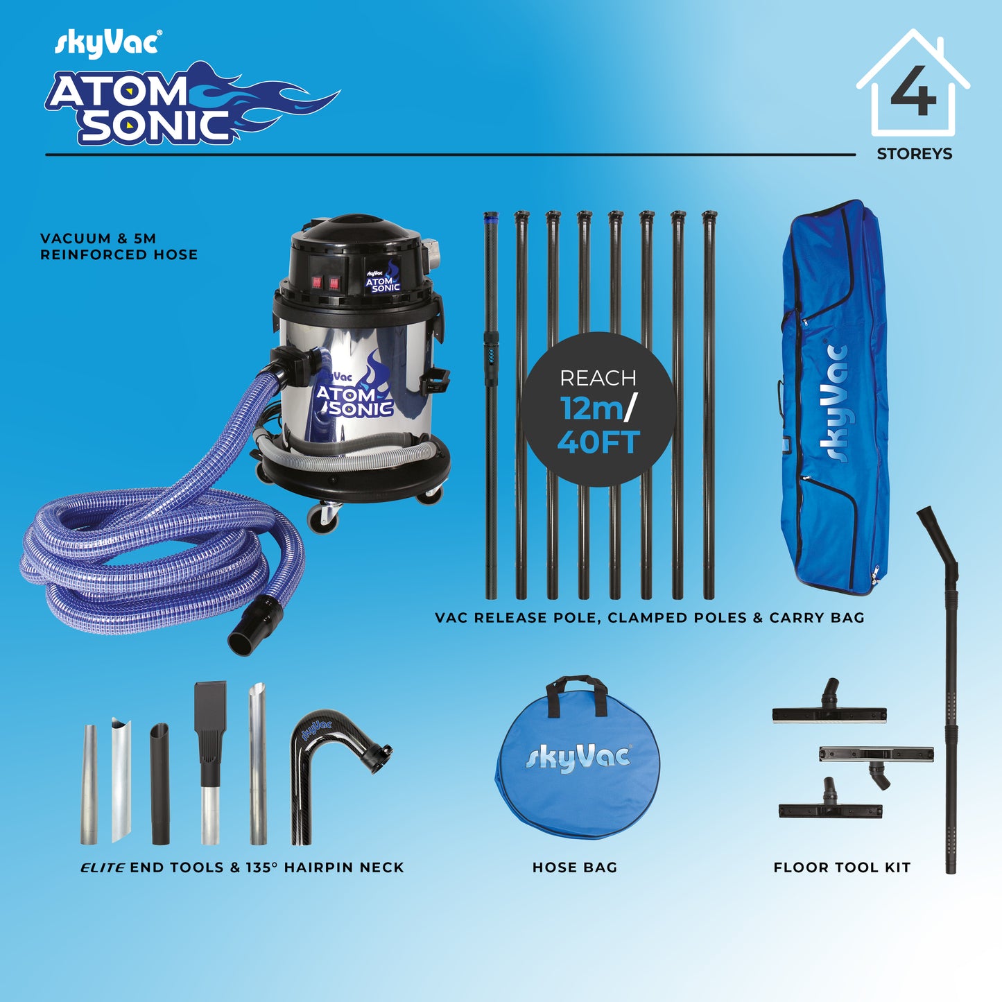 Skyvac - Atom Sonic - Elite Poles