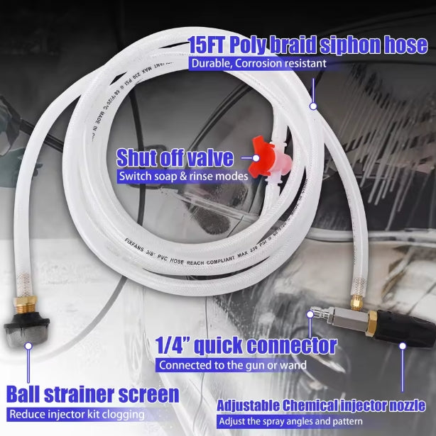 Softwash-Jet is een verstelbare chemische injector voor hogedrukreiiger
